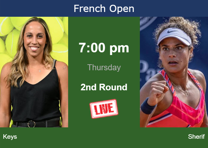 Wednesday Live Streaming Madison Keys vs Mayar Sherif