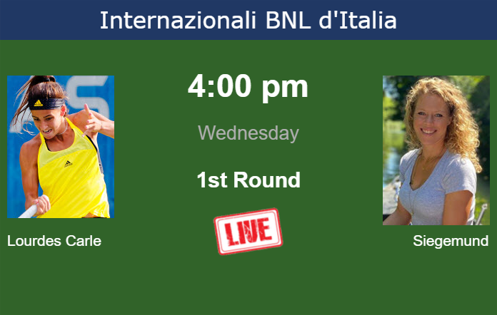 How to watch Lourdes Carle vs. Siegemund on live streaming in Rome on Wednesday