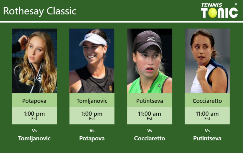 PREDICTION, PREVIEW, H2H: Potapova, Tomljanovic, Putintseva and Cocciaretto to play on Ann Jones Centre Court on Saturday – Rothesay Classic