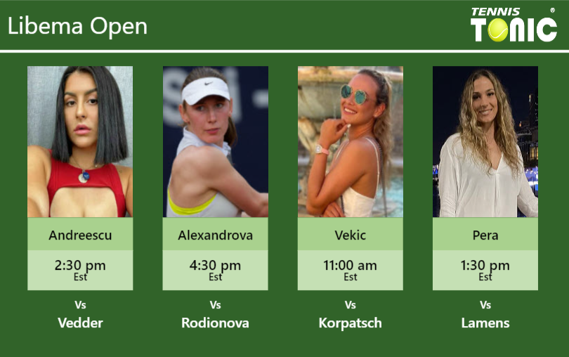 PREDICTION, PREVIEW, H2H: Andreescu, Alexandrova, Vekic and Pera to play on Monday – Libema Open