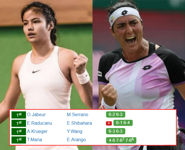 Emma Raducanu Ons Jabeur Who Win Info 1 Emma Raducanu Ons Jabeur who win info