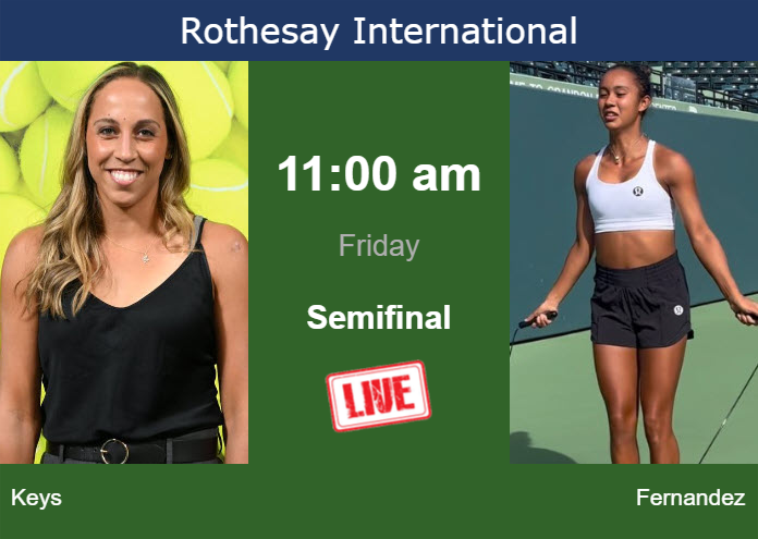 Read more about the article How to watch Keys vs. Fernandez on Friday in live streaming in Eastbourne – Tennis Tonic