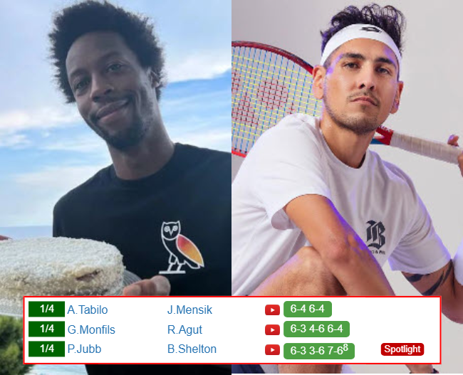 MALLORCA RESULTS. Gael Monfils, Alejandro Tabilo, Paul Jubb win their matches, Ben Shelton upset