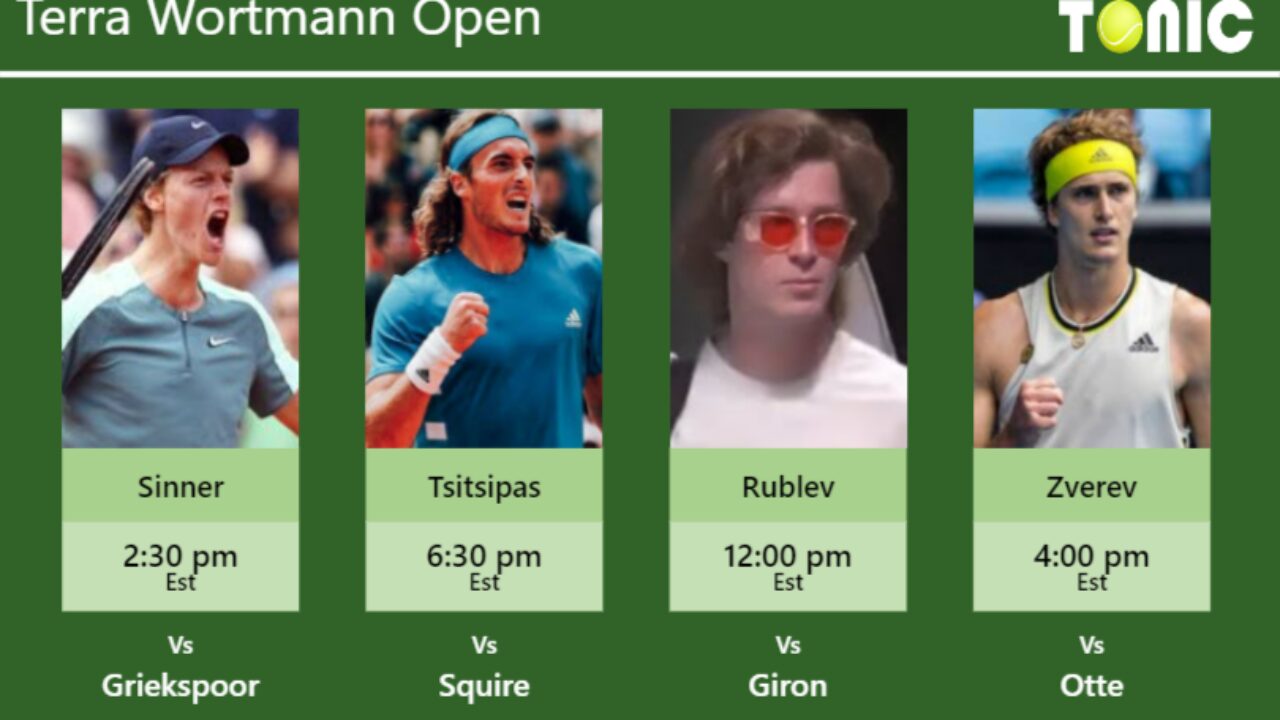 PREDICTION, PREVIEW, H2H: Sinner, Tsitsipas, Rublev and Zverev to play on  OWL ARENA on Tuesday - Terra Wortmann Open - Tennis Tonic - News,  Predictions, H2H, Live Scores, stats