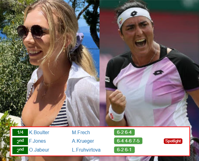 Katie Boulter Ons Jabeur Who Win Info 1 Katie Boulter Ons Jabeur who win info