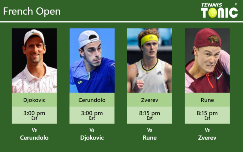 PREDICTION, PREVIEW, H2H Djokovic, Cerundolo, Zverev and Rune to play