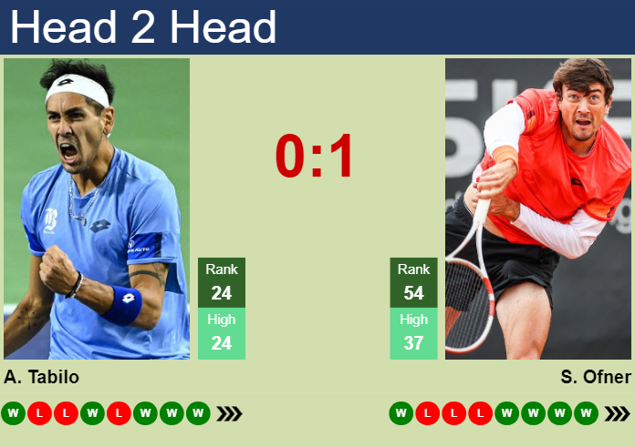 H2H, prediction of Alejandro Tabilo vs Sebastian Ofner in Mallorca with odds, preview, pick | 29th June 2024