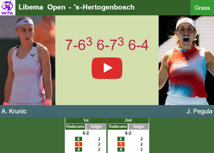 Prediction And Head To Head Aleksandra Krunic Vs. Jessica Pegula Zuaxo1elaf Prediction and head to head Aleksandra Krunic vs. Jessica Pegula
