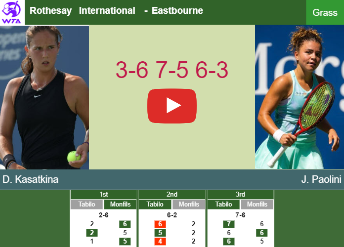 Darya Kasatkina ousts Paolini in the semifinal to battle vs Annie Fernandez at the Rothesay International. HIGHLIGHTS – EASTBOURNE RESULTS