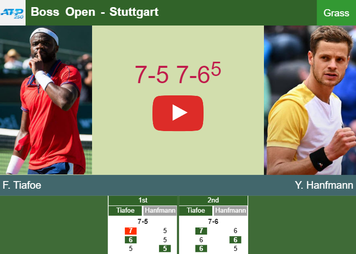 Prediction And Head To Head Frances Tiafoe Vs. Yannick Hanfmann Sojeurkkwr Prediction and head to head Frances Tiafoe vs. Yannick Hanfmann