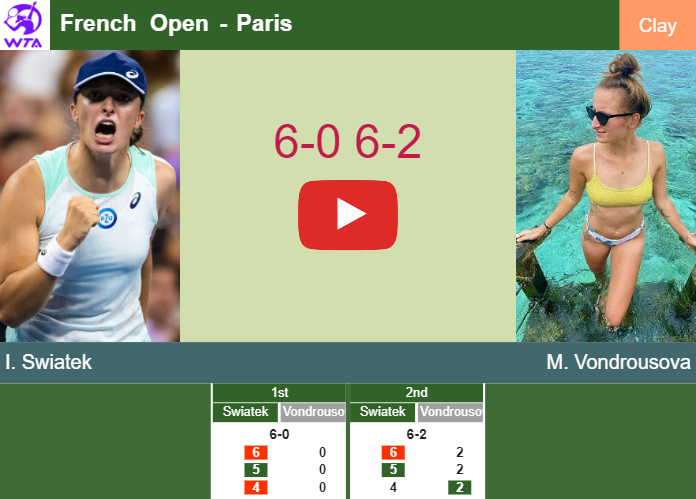 Prediction And Head To Head Iga Swiatek Vs. Marketa Vondrousova Nlheefqf2c Prediction and head to head Iga Swiatek vs. Marketa Vondrousova