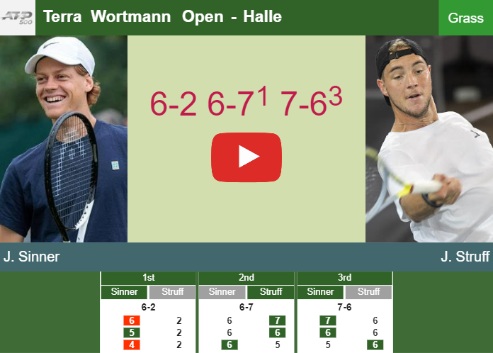 Prediction and head to head Jannik Sinner vs. Jan-Lennard Struff