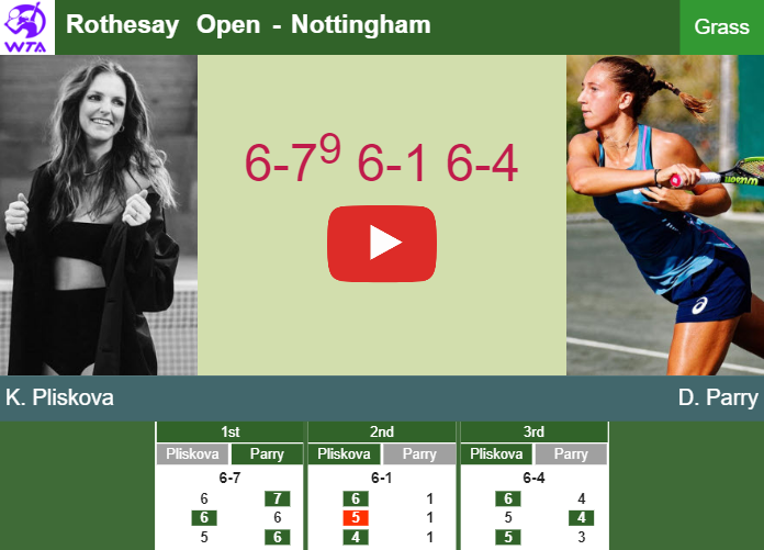 Prediction and head to head Karolina Pliskova vs. Diane Parry