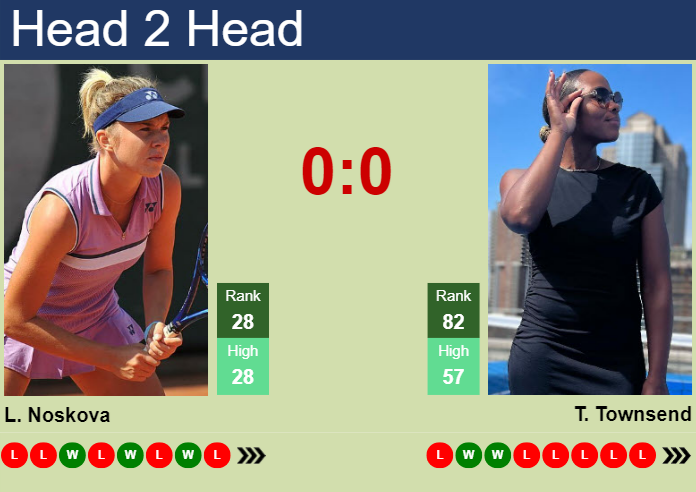 H2H, prediction of Linda Noskova vs Taylor Townsend in Bad Homburg with odds, preview, pick | 24th June 2024