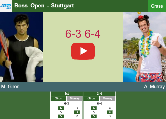 Prediction and head to head Marcos Giron vs. Andy Murray