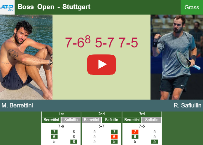 Prediction And Head To Head Matteo Berrettini Vs. Roman Safiullin Kkuw51gn2b Prediction and head to head Matteo Berrettini vs. Roman Safiullin