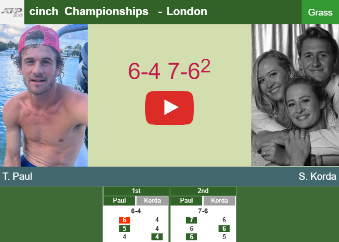 Prediction And Head To Head Tommy Paul Vs. Sebastian Korda 25mwvfiigt Prediction and head to head Tommy Paul vs. Sebastian Korda