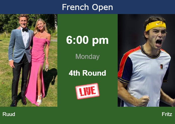 Sunday Live Streaming Casper Ruud vs Taylor Fritz