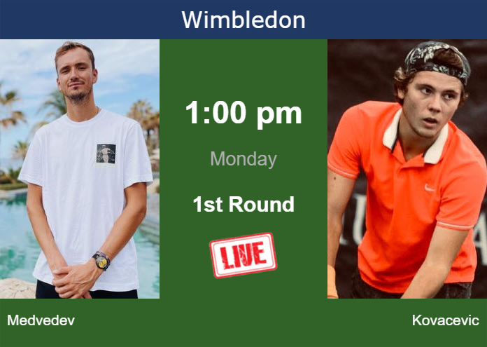Sunday Live Streaming Daniil Medvedev vs Aleksandar Kovacevic