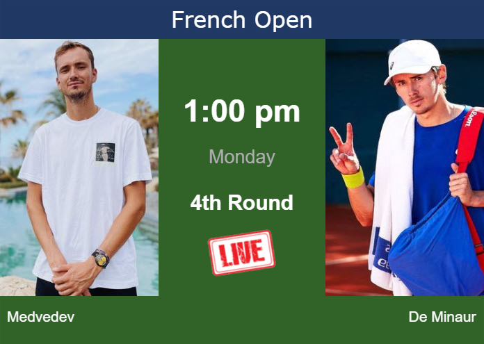 Sunday Live Streaming Daniil Medvedev vs Alex De Minaur