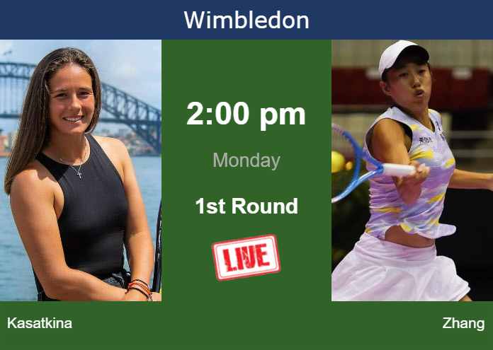 How to watch Kasatkina vs. Zhang on live streaming in Wimbledon on Monday