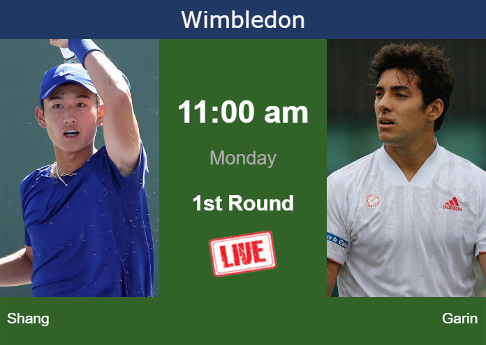 Sunday Live Streaming Juncheng Shang Vs Cristian Garin Sunday Live Streaming Juncheng Shang vs Cristian Garin