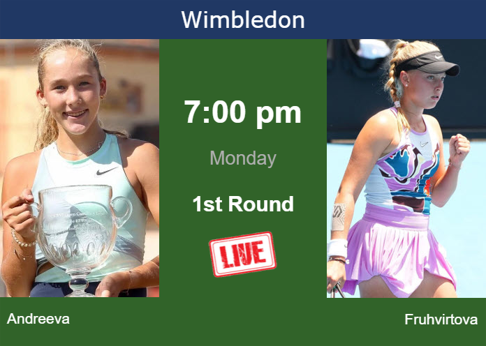 How To Watch Andreeva Vs. Fruhvirtova On Live Streaming In Wimbledon On ...