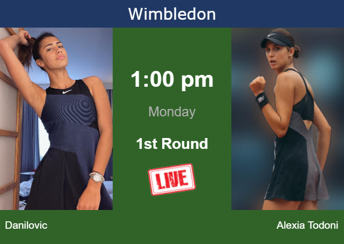You are currently viewing How to watch Danilovic vs Alexia Todoni on Monday in live streaming at Wimbledon – Tennis Tonic