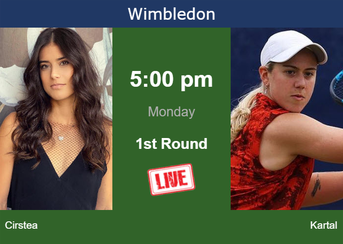 You are currently viewing How to watch Cirstea vs. Kartal on Monday in live streaming at Wimbledon – Tennis Tonic