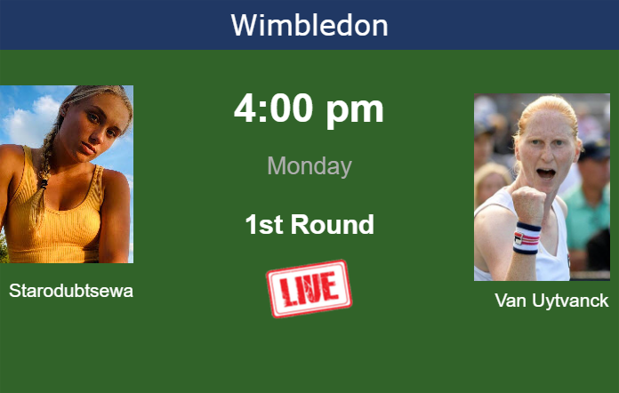 How to watch Starodubtsewa vs. Van Uytvanck on live streaming in Wimbledon on Monday