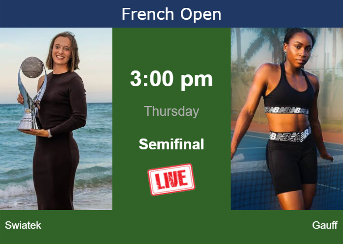 Thursday Live Streaming Iga Swiatek Vs Cori Gauff Thursday Live Streaming Iga Swiatek vs Cori Gauff