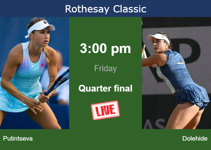 How to watch Putintseva vs. Dolehide on live streaming in Birmingham on Friday