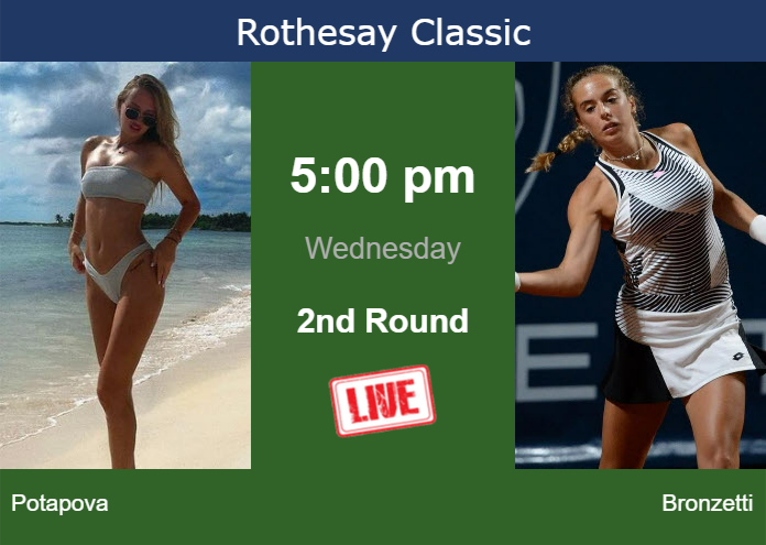 Tuesday Live Streaming Anastasia Potapova vs Lucia Bronzetti