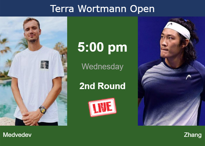 Tuesday Live Streaming Daniil Medvedev vs Zhizhen Zhang