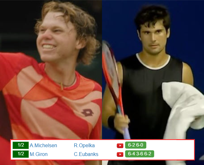 Alex Michelsen Marcos Giron Who Win Info 1 Alex Michelsen Marcos Giron who win info