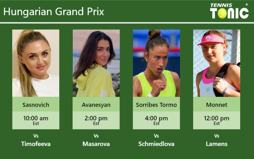 PREDICTION, PREVIEW, H2H: Sasnovich, Avanesyan, Sorribes Tormo and Monnet to play on Center Court on Wednesday – Hungarian Grand Prix