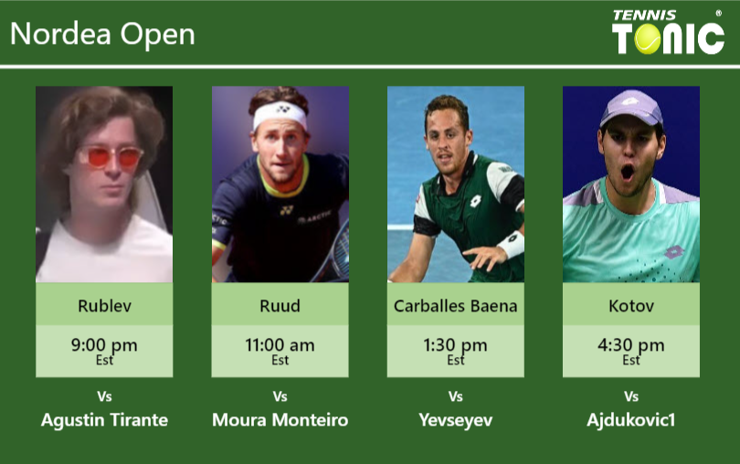 PREDICTION, PREVIEW, H2H: Rublev, Ruud, Carballes Baena and Kotov to play on Wednesday – Nordea Open