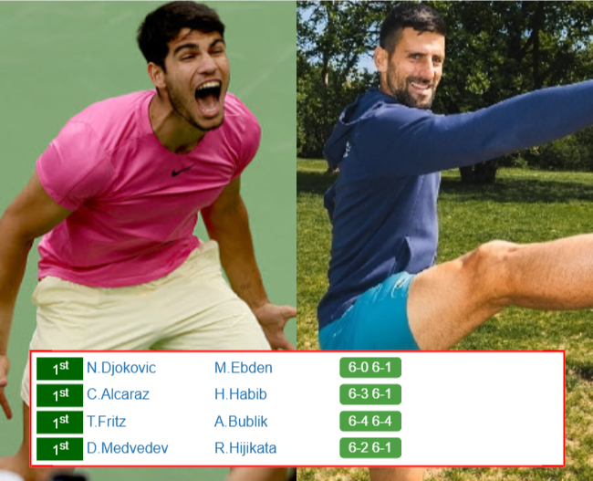 PARIS RESULTS. Carlos Alcaraz, Novak Djokovic, Daniil Medvedev, Taylor Fritz progress to the next round on Saturday