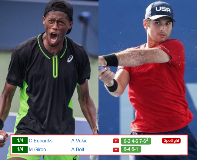 NEWPORT RESULTS. Christopher Eubanks, Marcos Giron win, Aleksandar Vukic, Alex Bolt was upset Christopher Eubanks Marcos Giron who win info