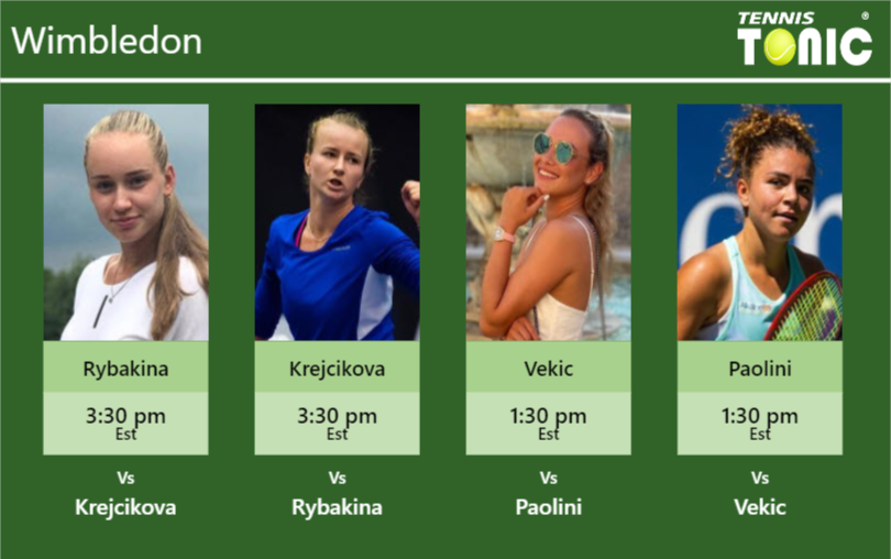 PREDICTION, PREVIEW, H2H: Rybakina , Krejcikova, Vekic And Paolini To ...