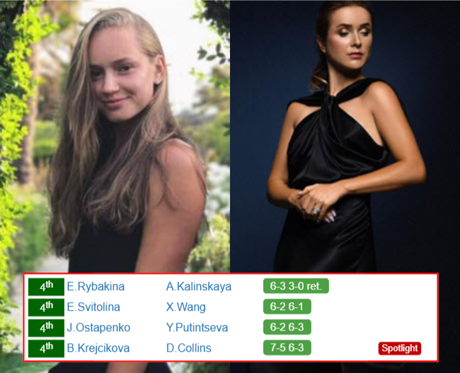 WIMBLEDON RESULTS. Elena Rybakina, Elina Svitolina, Barbora Krejcikova ...