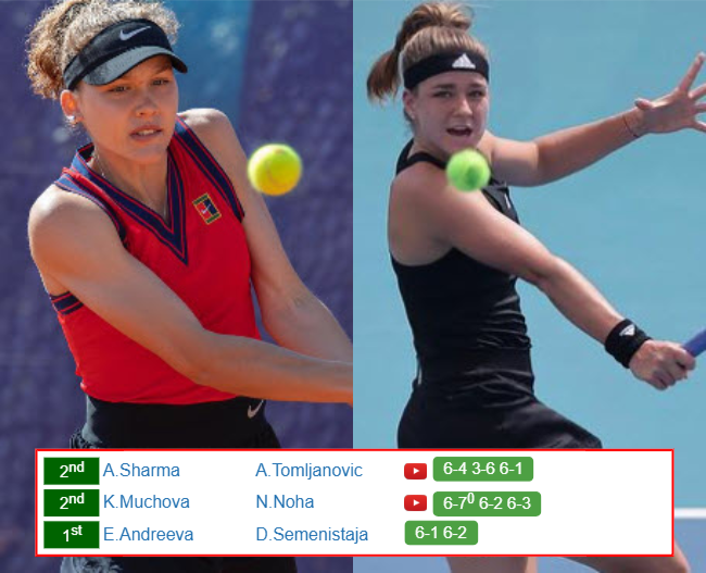 PALERMO RESULTS. Erika Andreeva, Karolina Muchova, Astra Sharma win, Ajla Tomljanovic lost