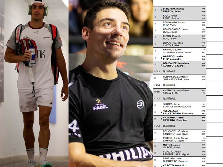 Finland P2 Padel Main Draw With Lebrón, Di Nenno, Stupaczuk, Yangua Finland P2 Padel Main Draw With Lebrón, Di Nenno, Stupaczuk, Yangua