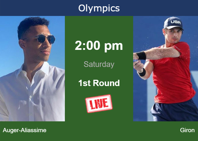 How to watch Auger-Aliassime vs. Giron on live streaming in Paris on ...