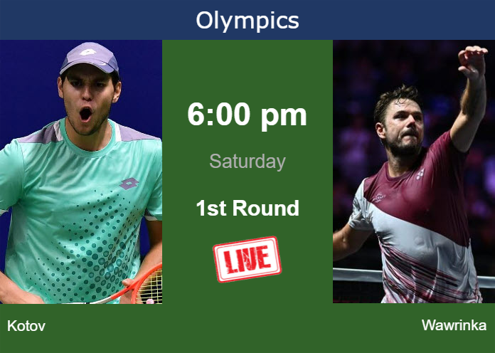 Kotov vs Berrettini Live Stream: How to Watch the Match Online