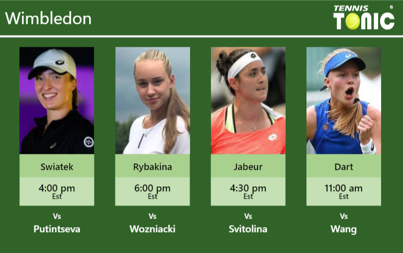 PREDICTION, PREVIEW, H2H: Swiatek, Rybakina , Jabeur and Dart to play ...