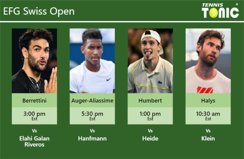 PREDICTION, PREVIEW, H2H: Berrettini, Auger-Aliassime, Humbert and Halys to  play on ROY EMERSON ARENA on Thursday - EFG Swiss Open - Tennis Tonic -  News, Predictions, H2H, Live Scores, stats