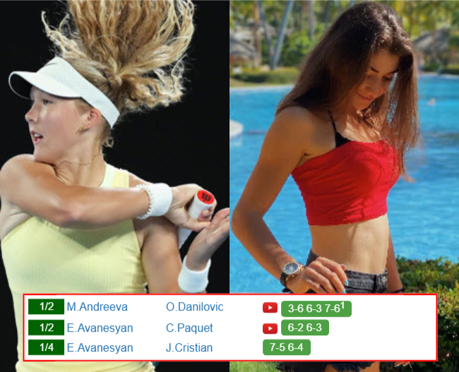 Mirra Andreeva Elina Avanesyan who win info