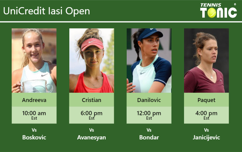 PREDICTION, PREVIEW, H2H: Andreeva, Cristian, Danilovic and Paquet to play on Center Court on Wednesday – UniCredit Iasi Open