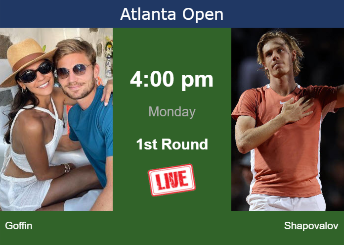 Monday Live Streaming David Goffin Vs Denis Shapovalov Monday Live Streaming David Goffin vs Denis Shapovalov